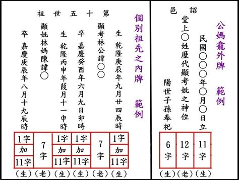 祖考妣正確祖先牌位內牌寫法範例|安置牌位學問多，書寫、擺放規則你都知道嗎？解析牌。